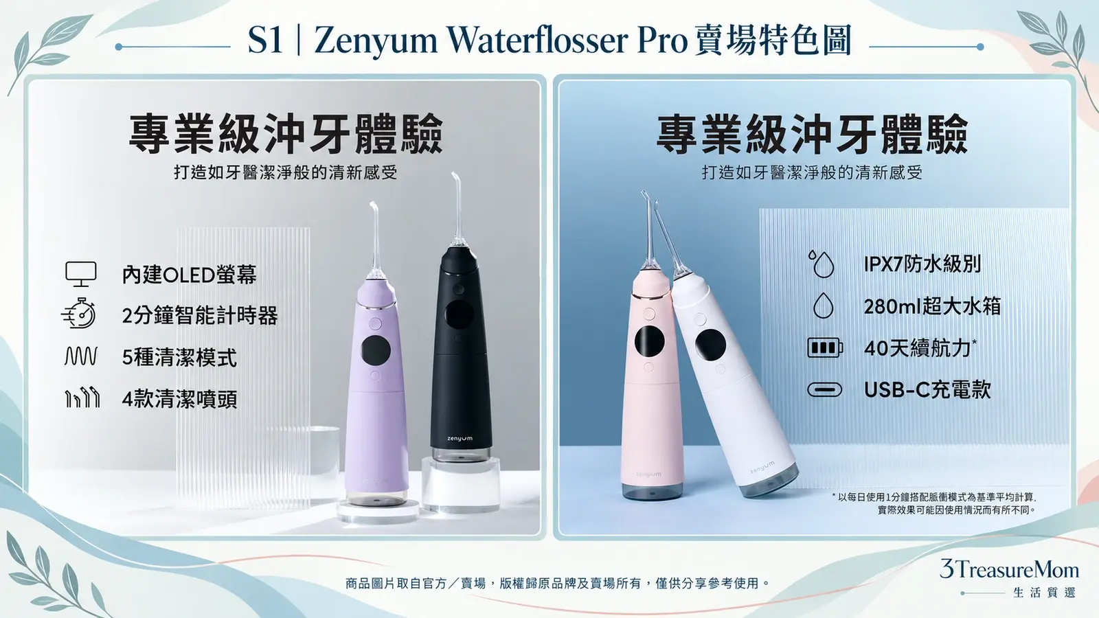 Zenyum Waterflosser Pro賣場特色圖，整理五種模式、OLED螢幕、IPX7水箱與續航