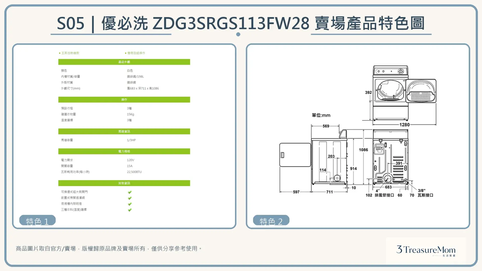 優必洗Huebsch ZDG3SRGS113FW28瓦斯乾衣機賣場產品特色圖，整理官方與賣場提供的功能特色圖片