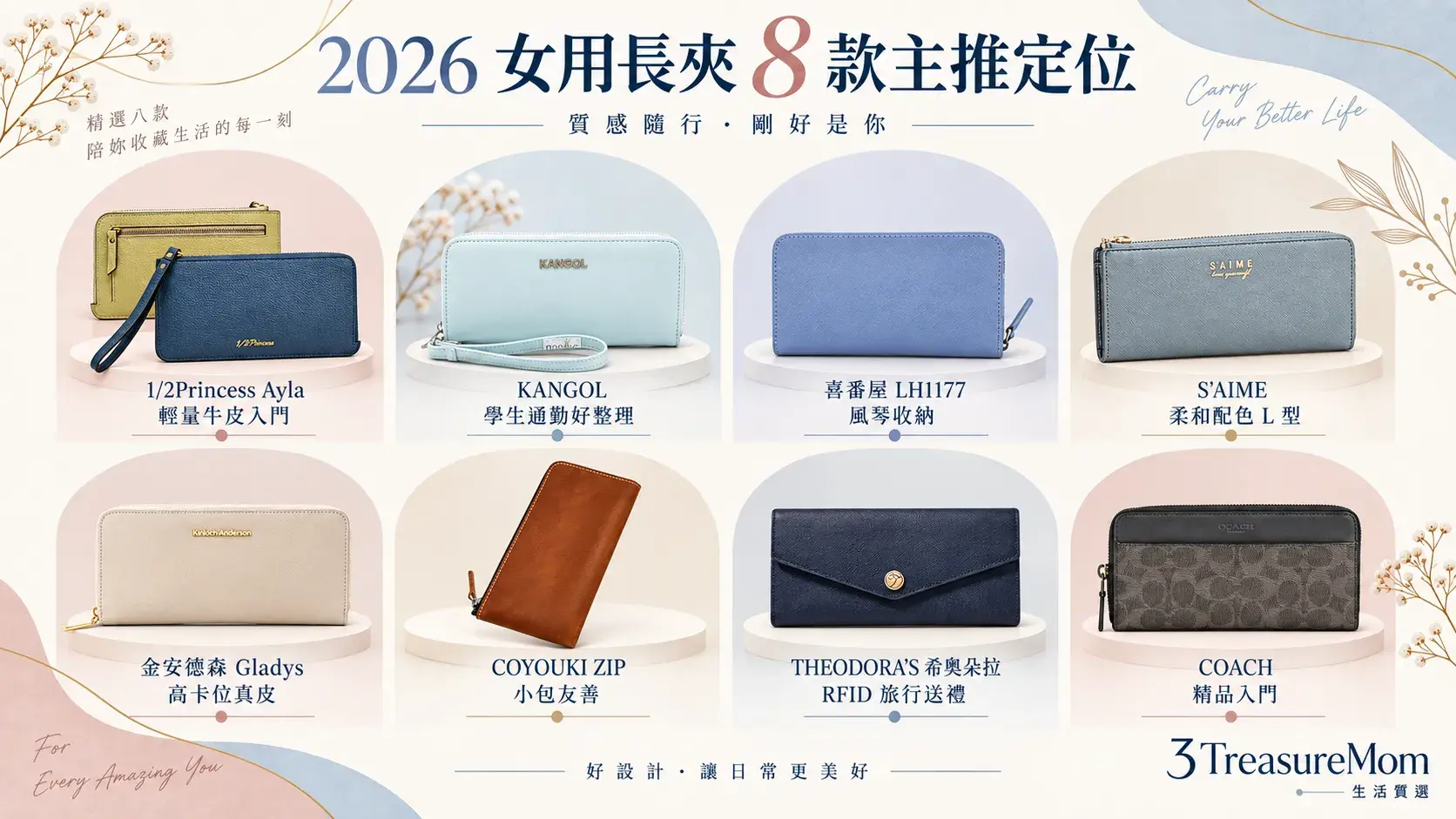 2026女用長夾推薦8款主推定位懶人包,整理輕量、卡位、真皮、RFID與送禮選擇