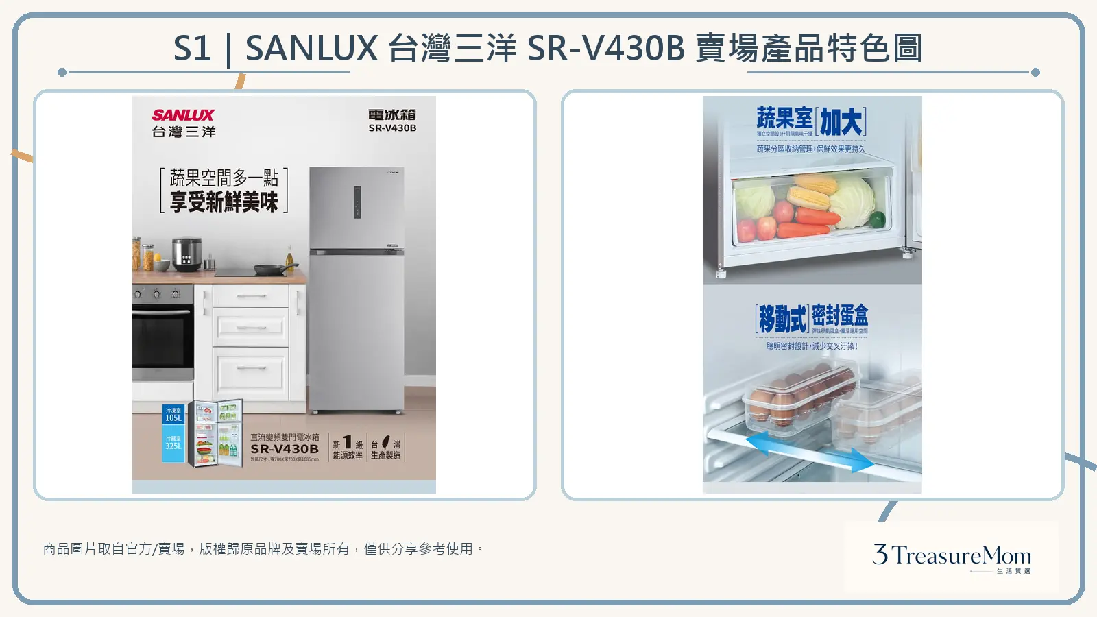 SANLUX 台灣三洋 SR-V430B 賣場產品特色圖，整理產品外觀與收納特色