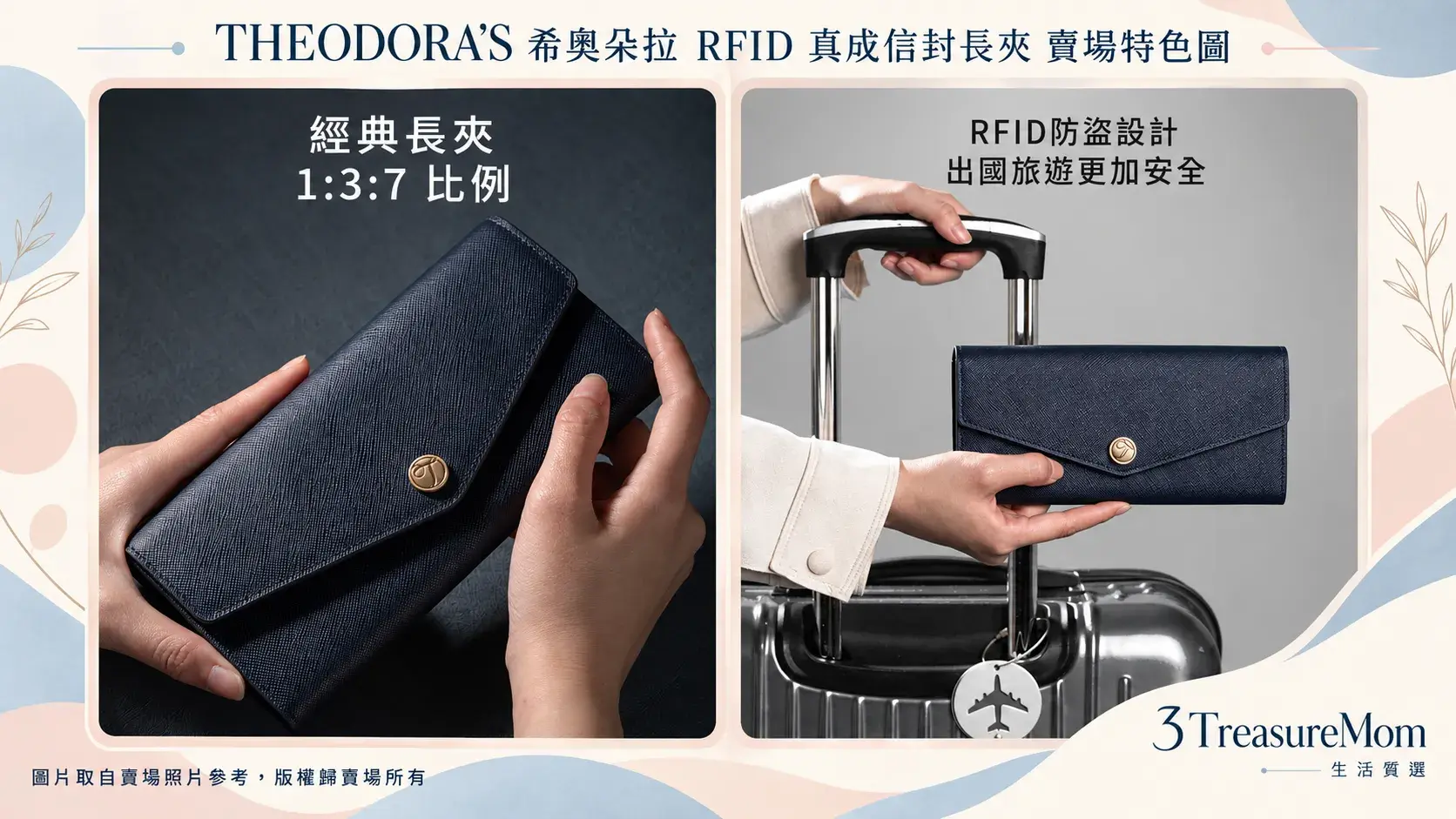 THEODORAS希奧朵拉RFID真皮信封長夾賣場特色圖,展示信封外觀與旅行防護情境