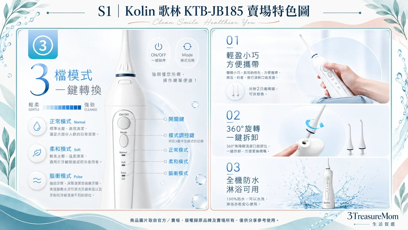 Kolin歌林KTB-JB185賣場特色圖，整理三檔模式、便攜旋轉噴嘴與防水