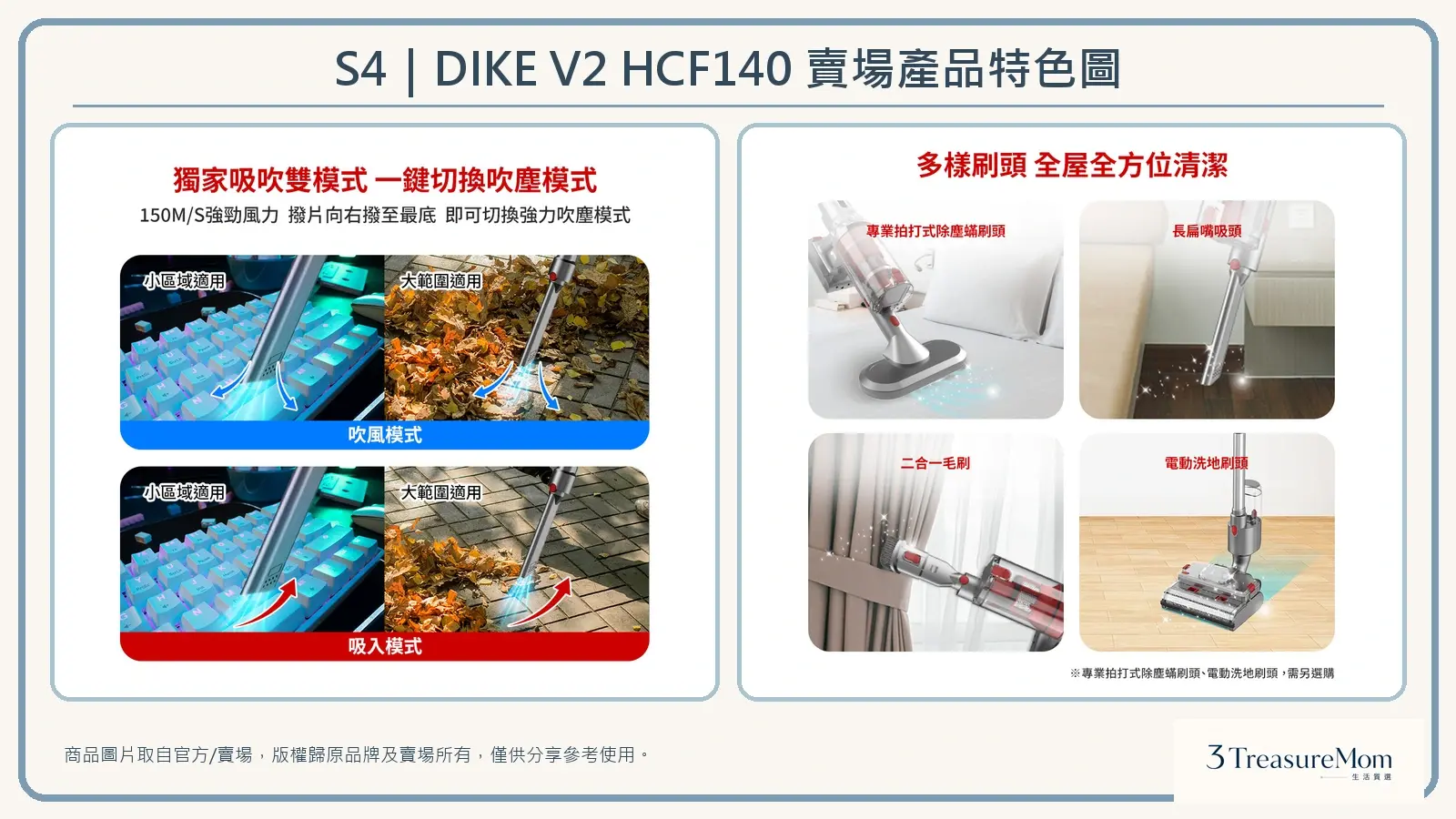DIKE V2 HCF140賣場產品特色圖，整理吸吹雙模式與多樣刷頭應用