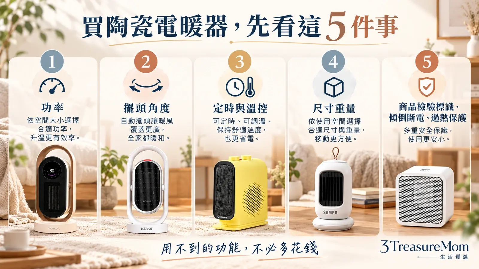 陶瓷式電暖器選購5個規格重點，包含功率、擺頭、定時溫控、尺寸重量與安全保護