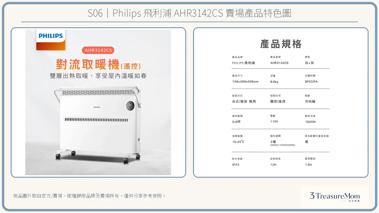Philips 飛利浦 AHR3142CS賣場產品特色圖，整理官方與賣場提供的外觀、功能及規格資訊