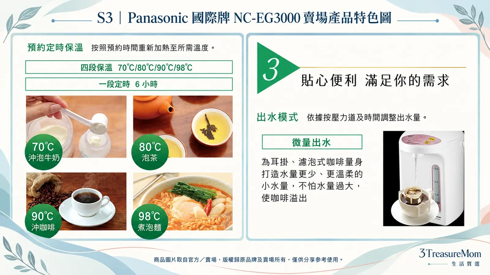 Panasonic國際牌NC-EG3000電熱水瓶賣場產品特色圖，整理四段保溫、定時與微量給水功能
