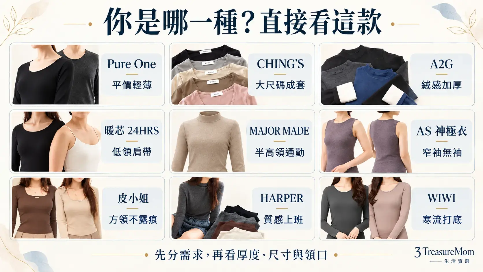 9款女生發熱衣怎麼選快速對號入座懶人包，依預算、大尺碼、低領、通勤與寒流需求分流