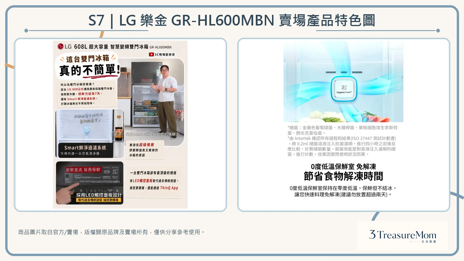 LG 樂金 GR-HL600MBN 賣場產品特色圖，整理產品重點、鮮淨過濾與零度保鮮