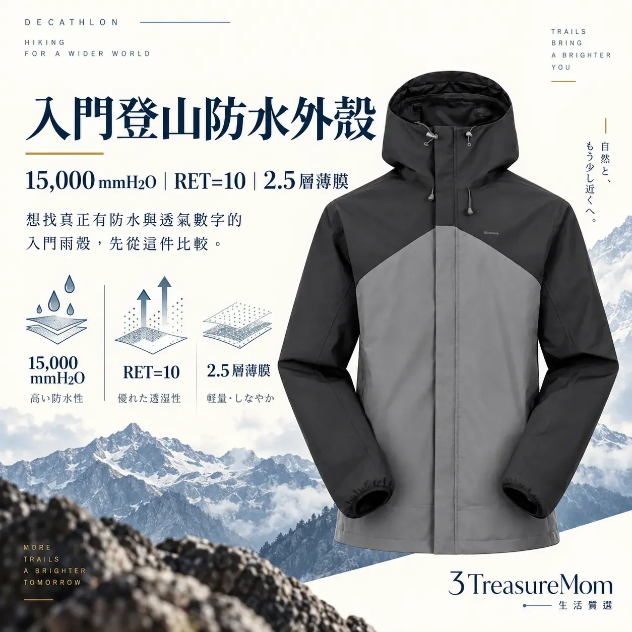Decathlon MH150極簡單品圖，主打15000mmH2O、RET10與2.5層薄膜