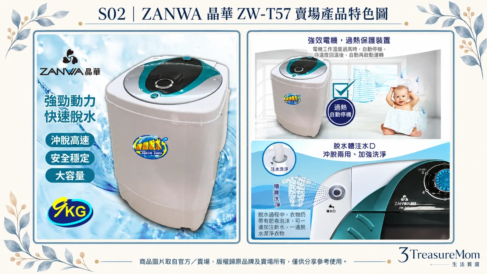 ZANWA 晶華 ZW-T57 賣場產品特色圖，整理核心賣點、過熱保護與沖脫功能