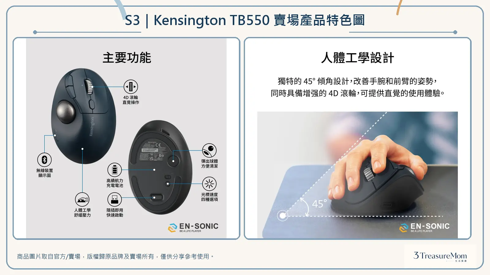 Kensington TB550 賣場產品特色圖，整理主要功能與45度人體工學設計