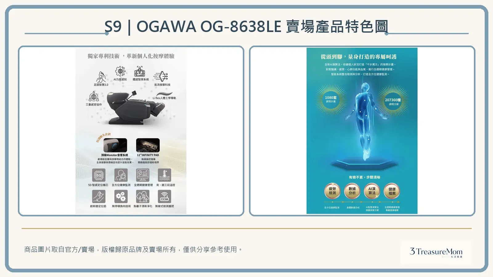 OGAWA OG-8638LE賣場產品特色圖，整理專利技術、核心功能與AI全週期健康管理