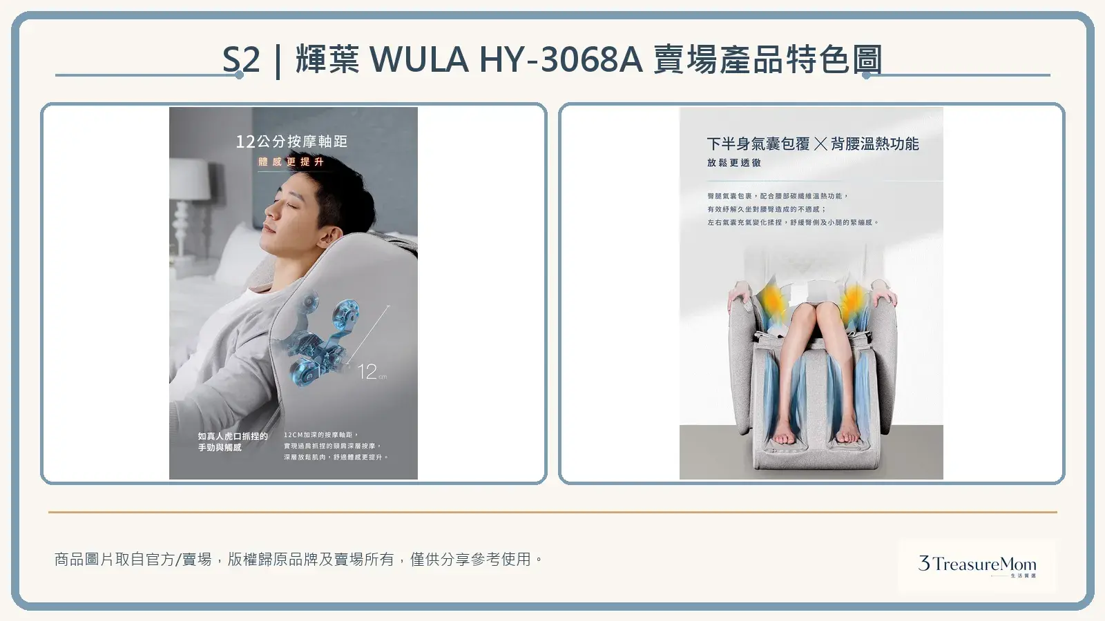 輝葉WULA HY-3068A賣場產品特色圖，整理12公分按摩軸距、下半身氣囊與背腰溫熱