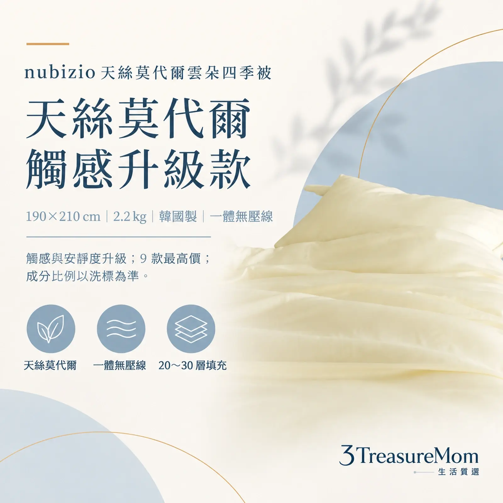 nubizio 天絲莫代爾雲朵四季被極簡單品圖，主打觸感與安靜度升級與天絲莫代爾、無壓線、20~30 層填充