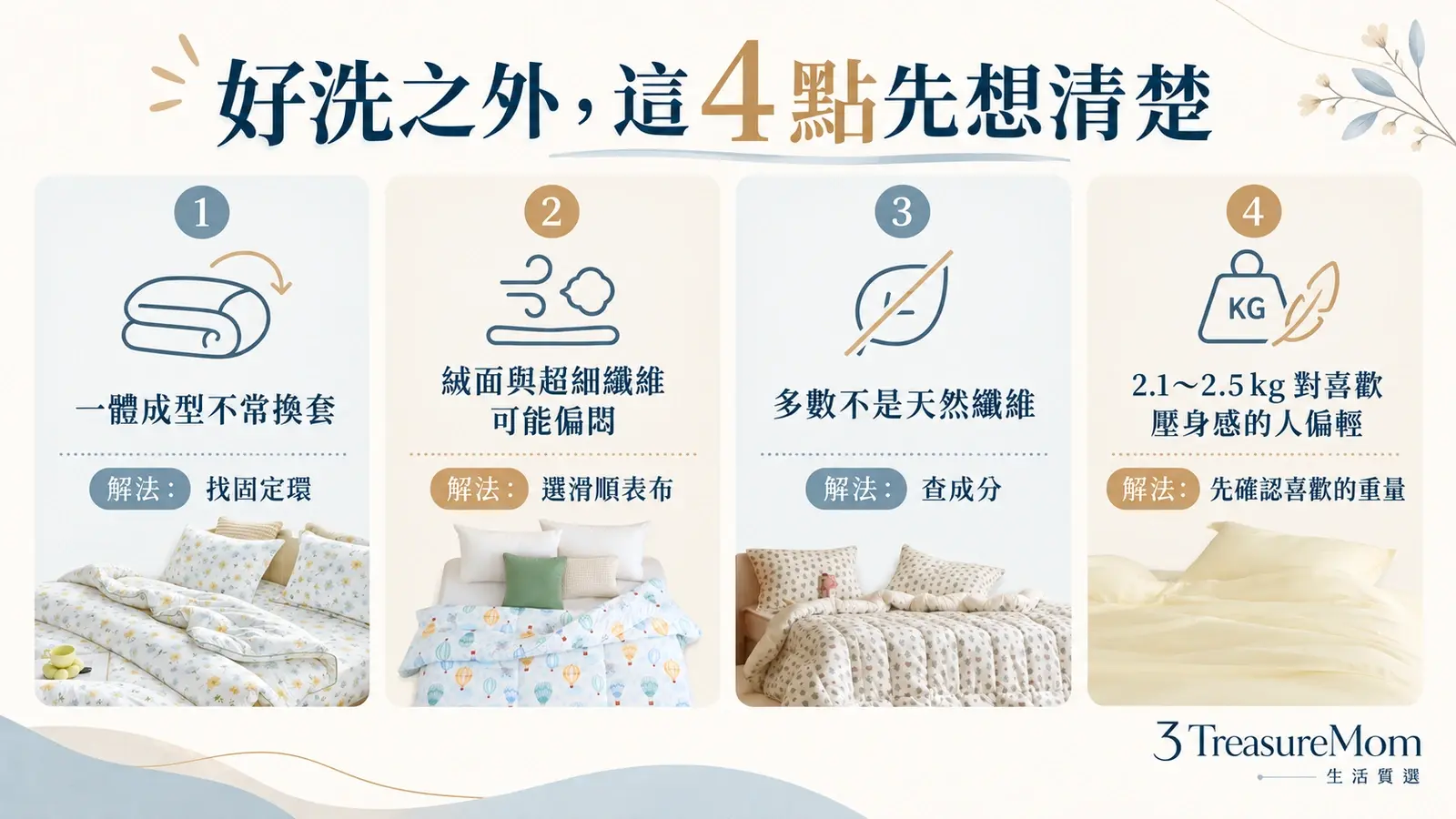 韓國棉被缺點整理圖，包含不好換套、透氣性、非天然材質與重量偏輕四項注意事項