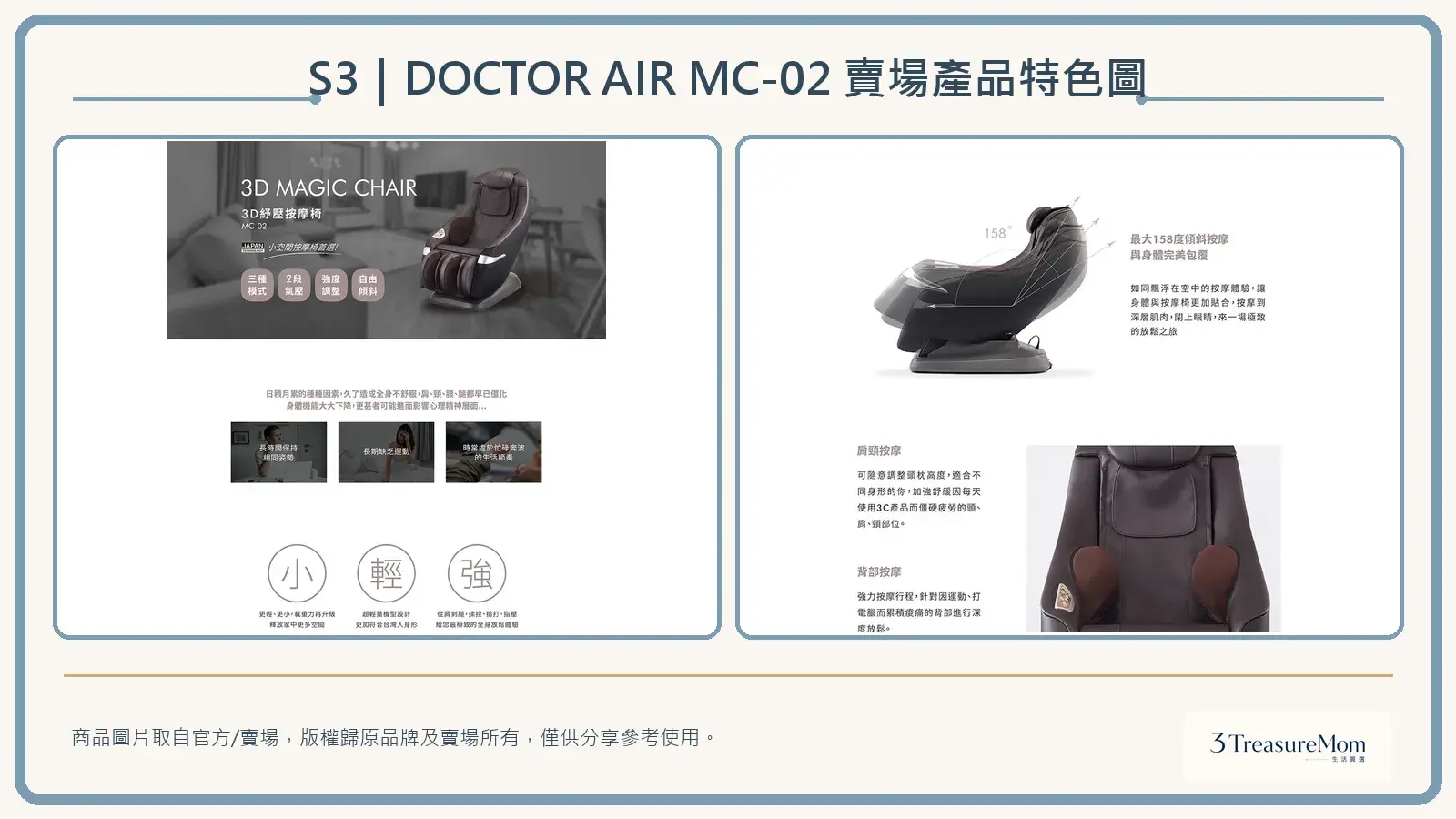 DOCTOR AIR MC-02賣場產品特色圖，整理三模式按摩強度、158度仰躺與按摩區域