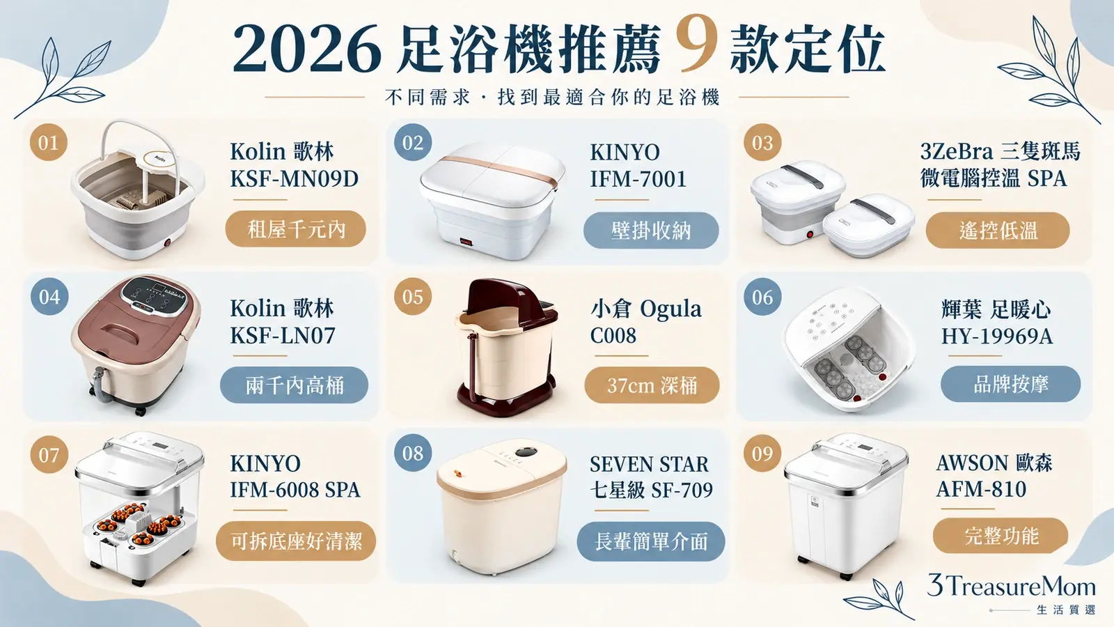 2026足浴機推薦9款主推定位總覽，整理摺疊、高桶、遙控、深桶、按摩與清潔特色