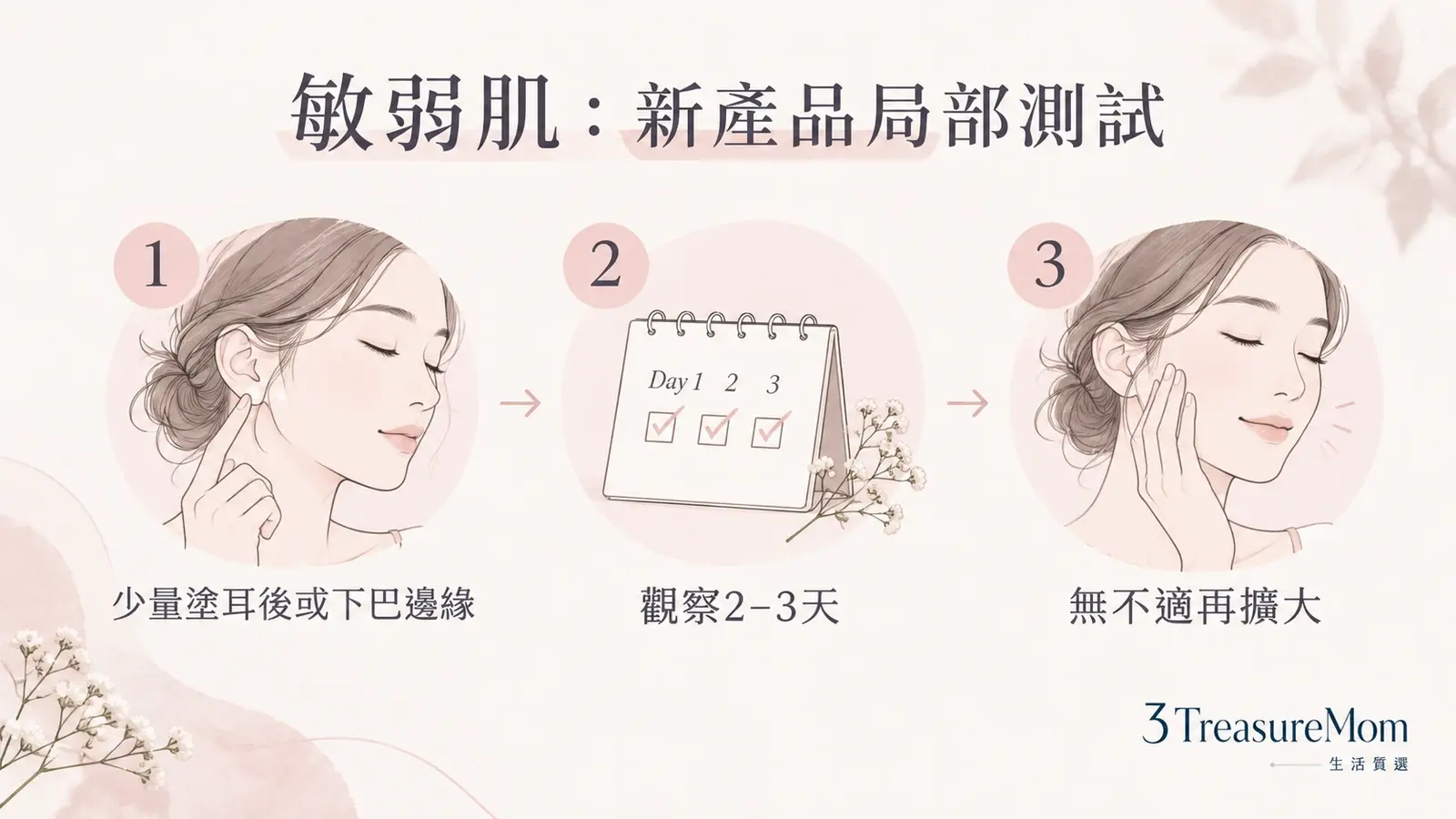 敏弱肌使用PDRN保養品前，在耳後或下巴邊緣局部測試的步驟
