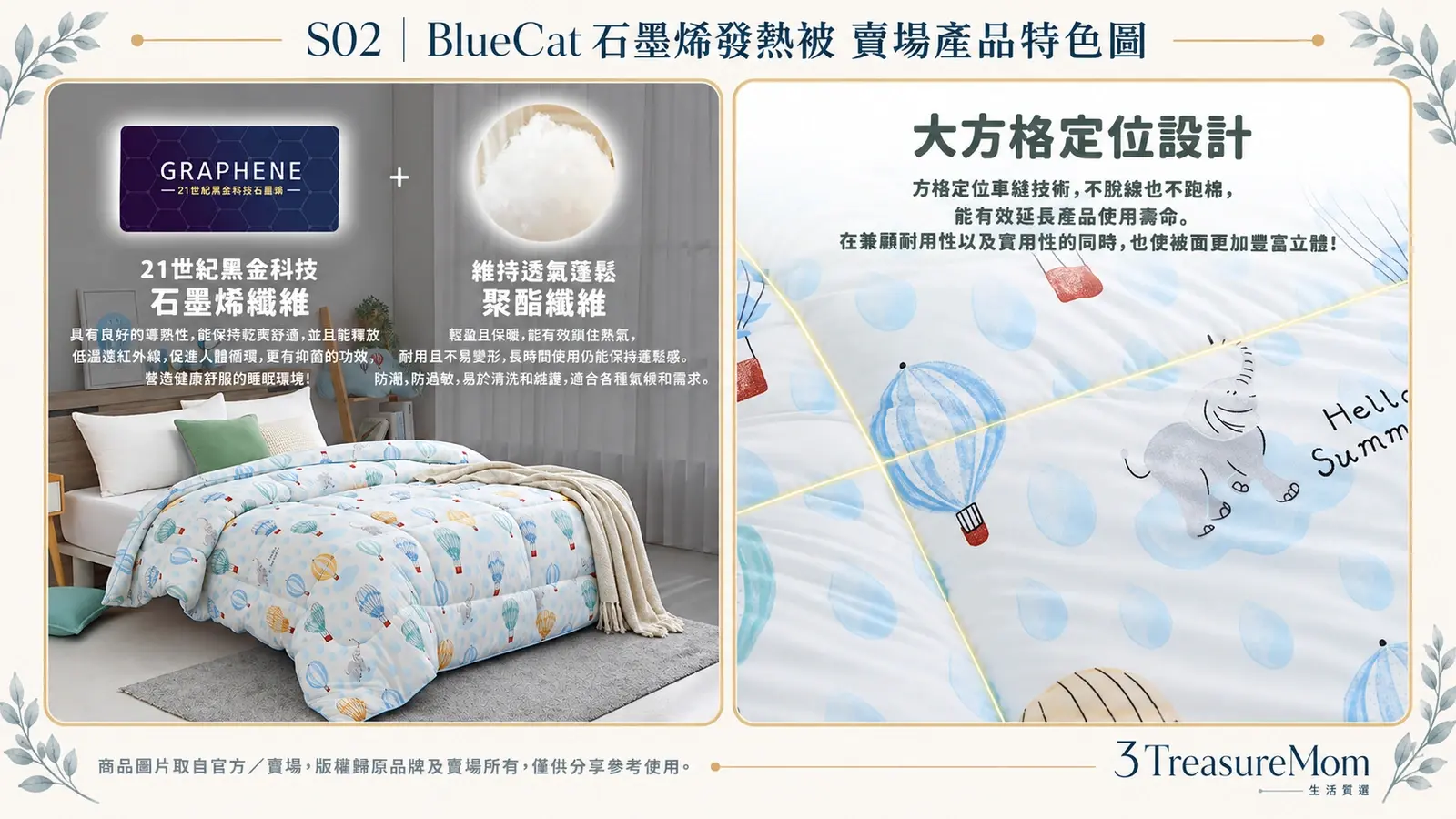 BlueCat 石墨烯發熱被賣場產品特色圖，整理石墨烯聚酯纖維與大方格定位車縫