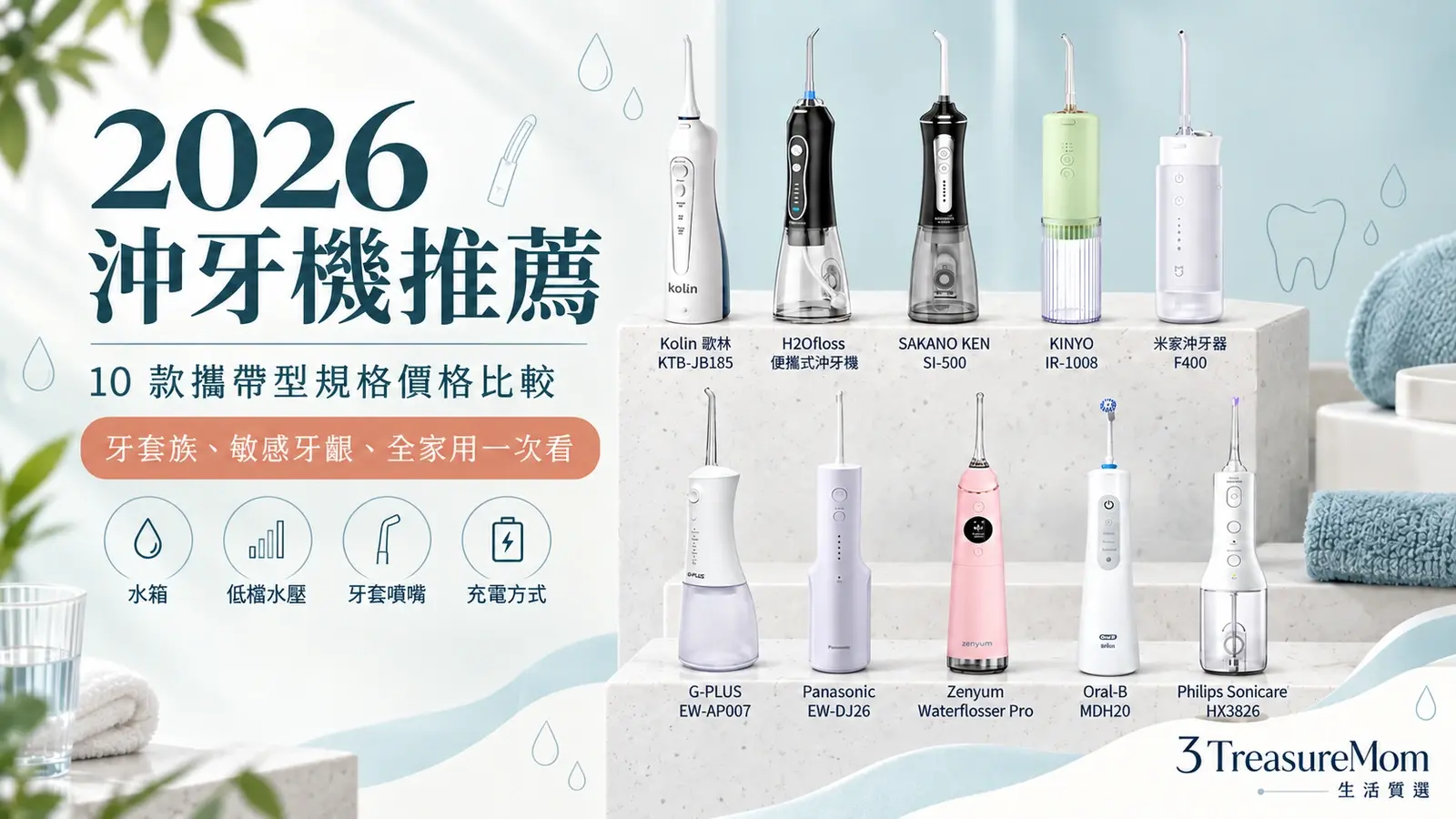 2026沖牙機推薦10款比較封面，整理水箱、水壓、牙套、充電與攜帶選購重點