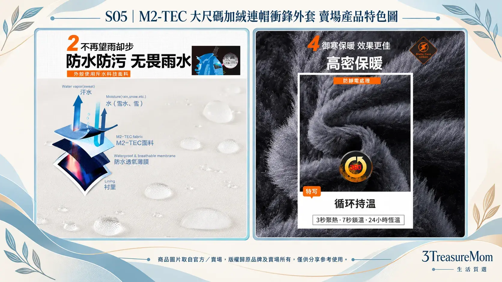 M2-TEC 大尺碼加絨連帽衝鋒外套賣場產品特色圖，展示防水透氣疊層與高密刷毛