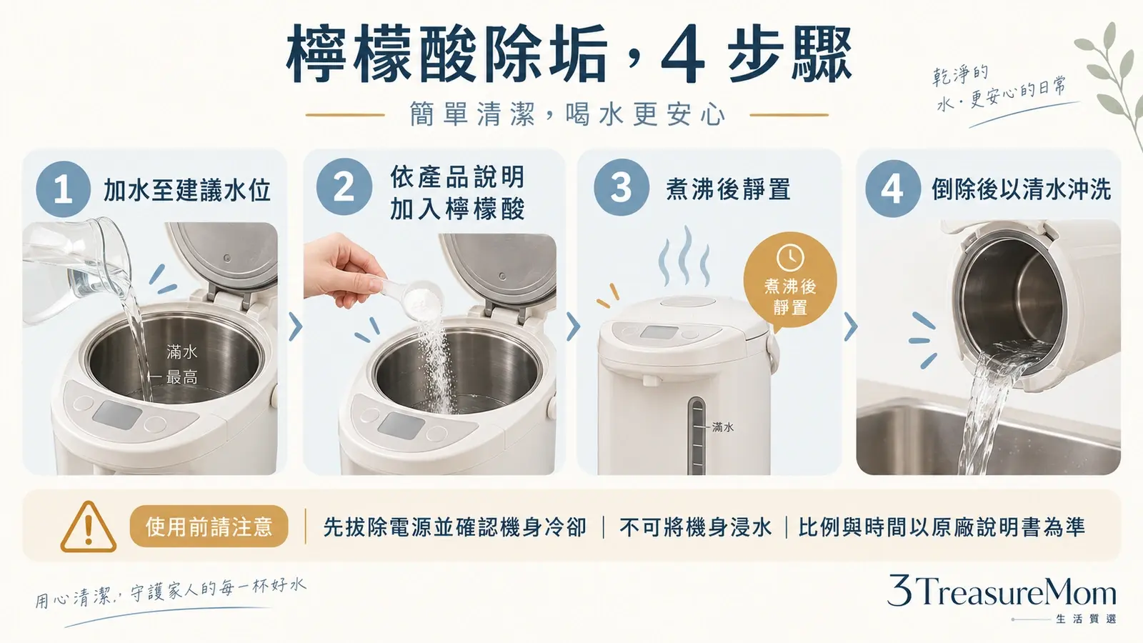 電熱水瓶檸檬酸除垢流程圖，整理加水、依比例加入、煮沸靜置與清水沖洗步驟