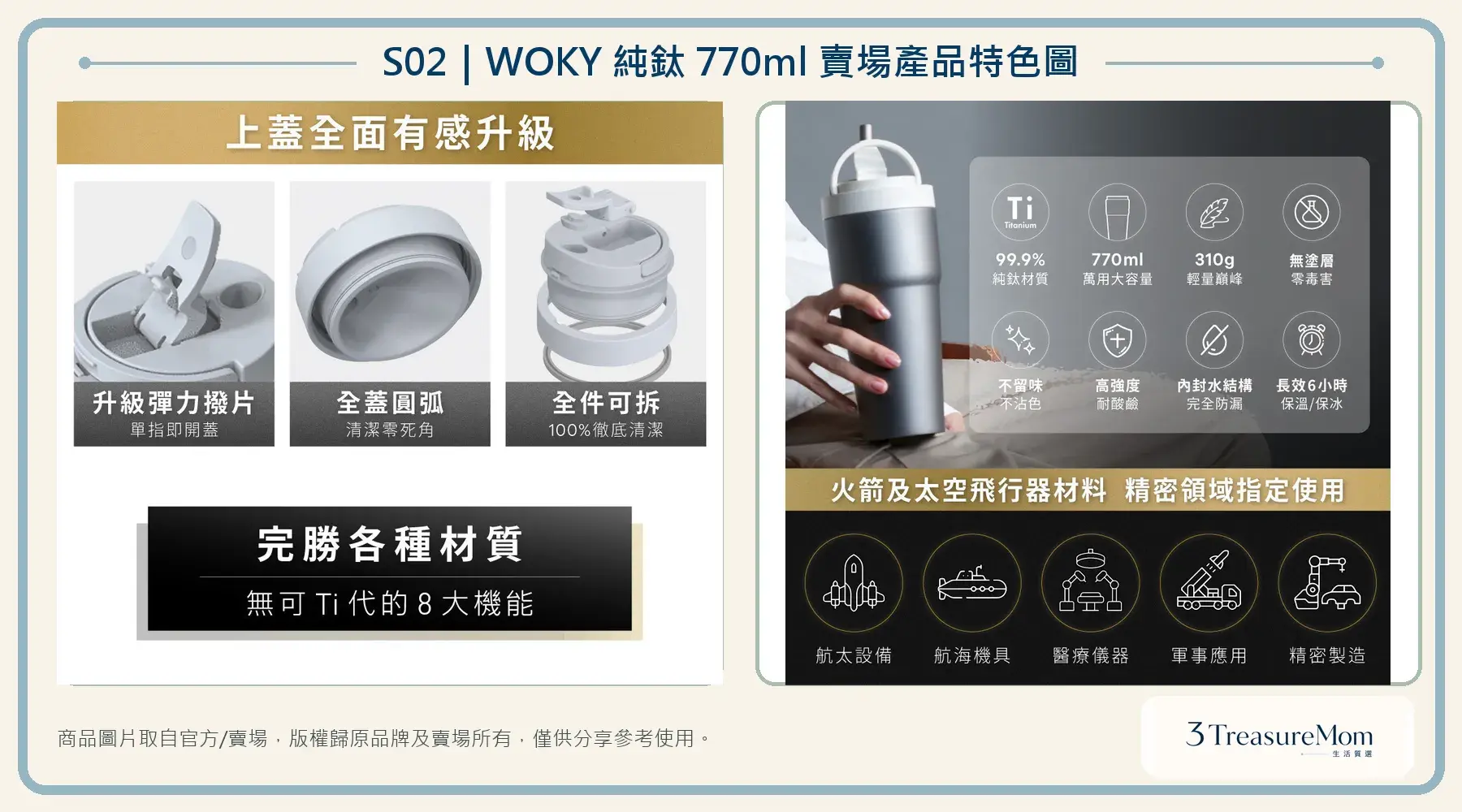 WOKY純鈦770ml保溫杯賣場特色圖，整理可拆式上蓋、純鈦材質與核心功能