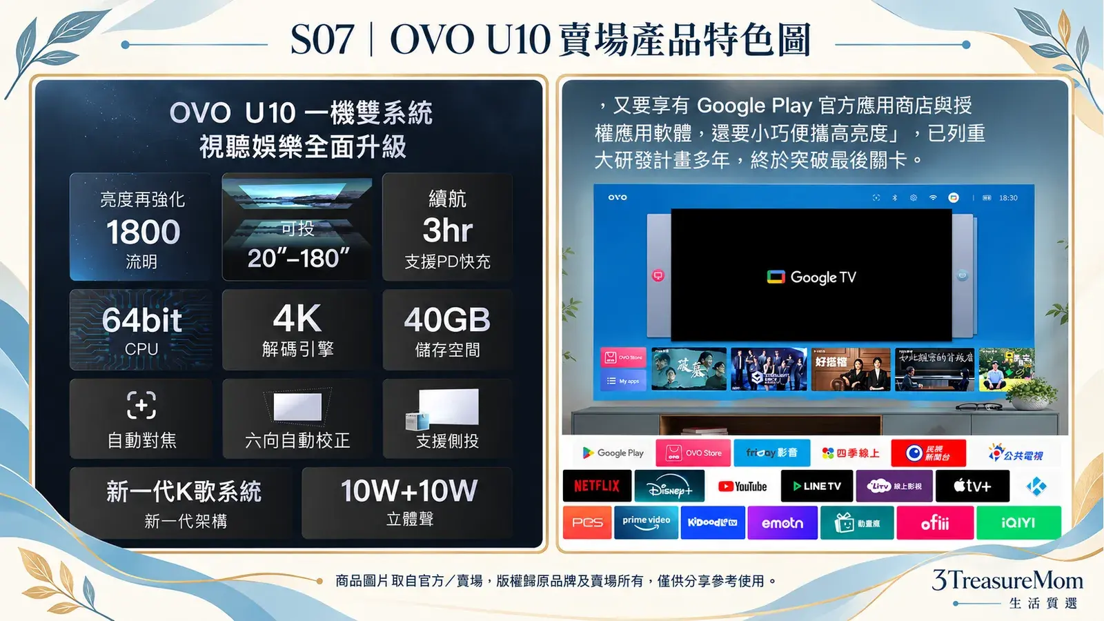 OVO U10 賣場產品特色圖，整理官方與賣場核心特色及雙系統資訊，僅供分享參考
