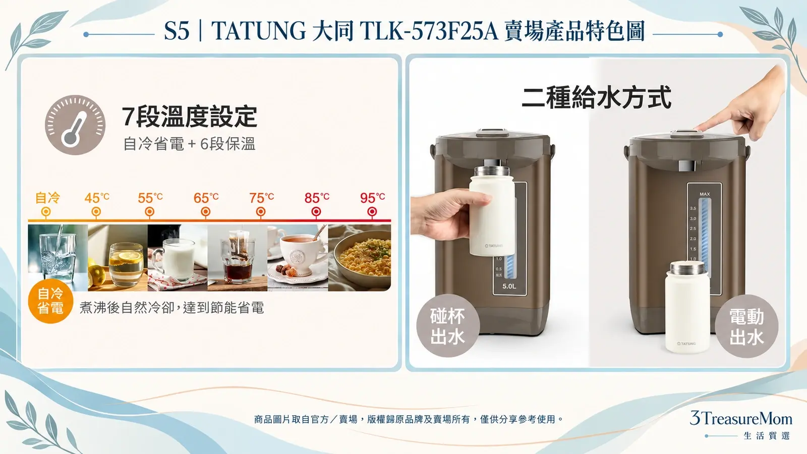 TATUNG大同TLK-573F25A電熱水瓶賣場產品特色圖，整理多段溫度設定與雙模式給水