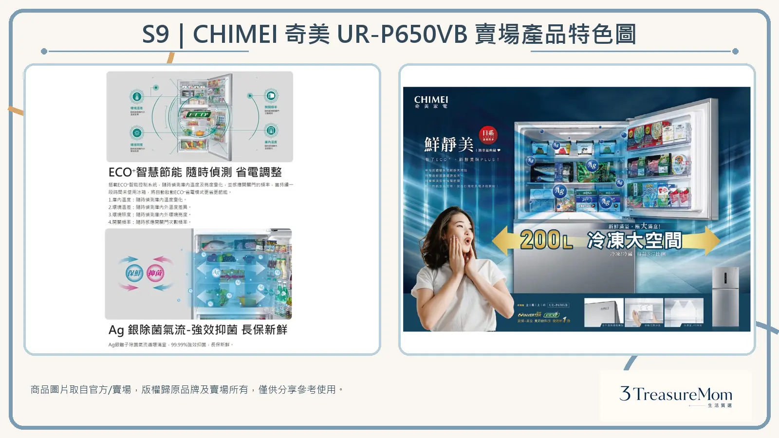 CHIMEI 奇美 UR-P650VB 賣場產品特色圖，整理智慧節能、銀除菌與冷凍大空間