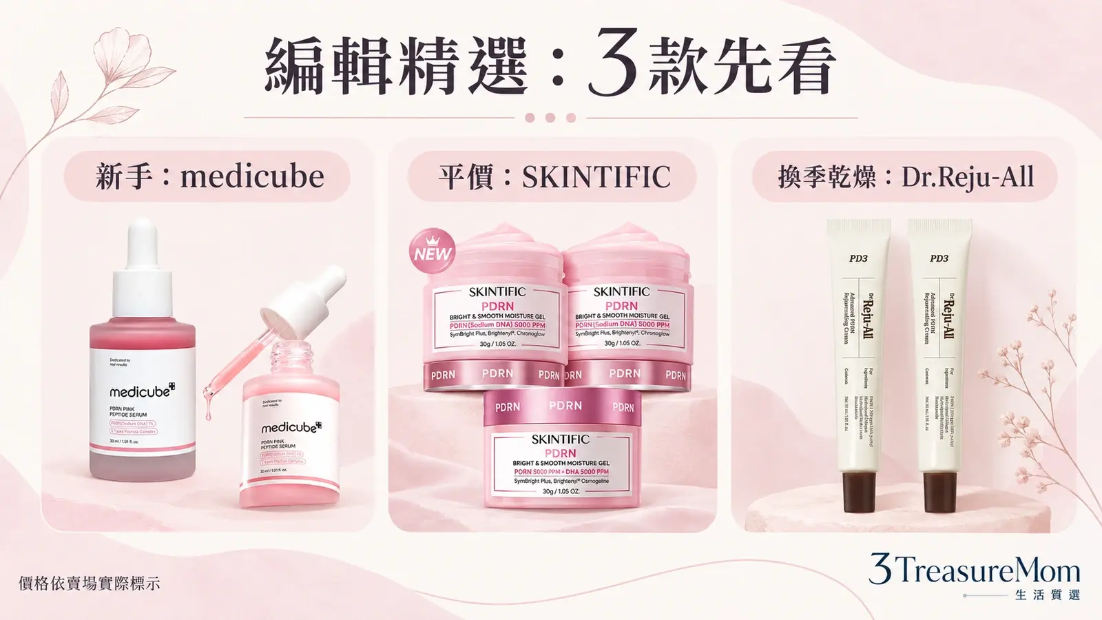 PDRN保養品三款編輯精選，medicube適合新手、SKINTIFIC平價、Reju-All換季乾燥