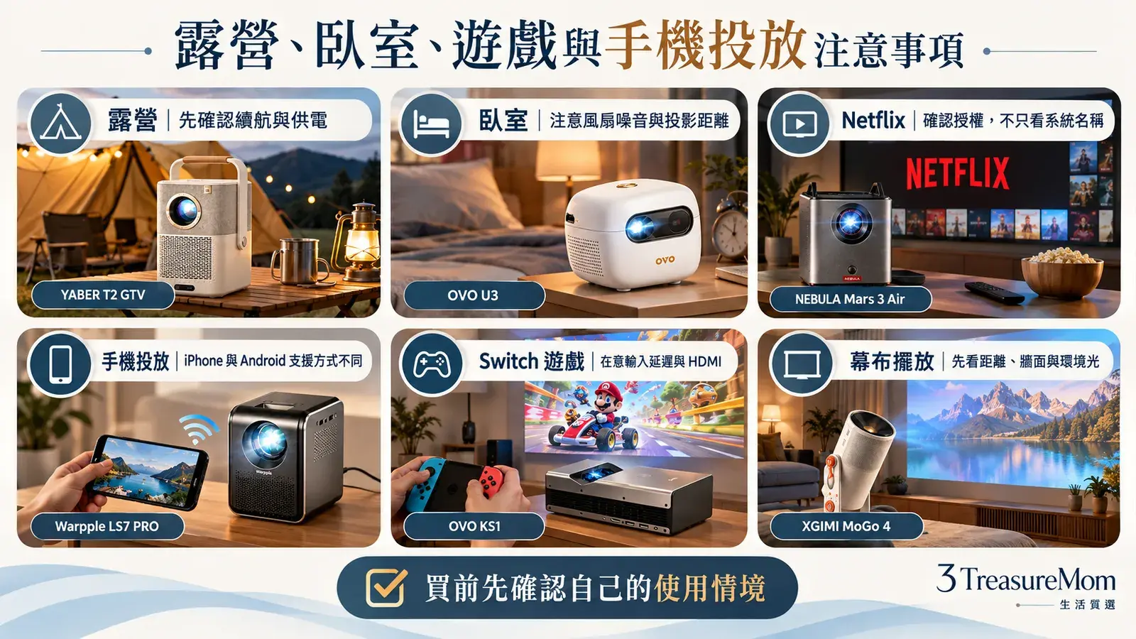 行動投影機露營供電臥室噪音Netflix手機投放Switch延遲與幕布擺放注意事項圖