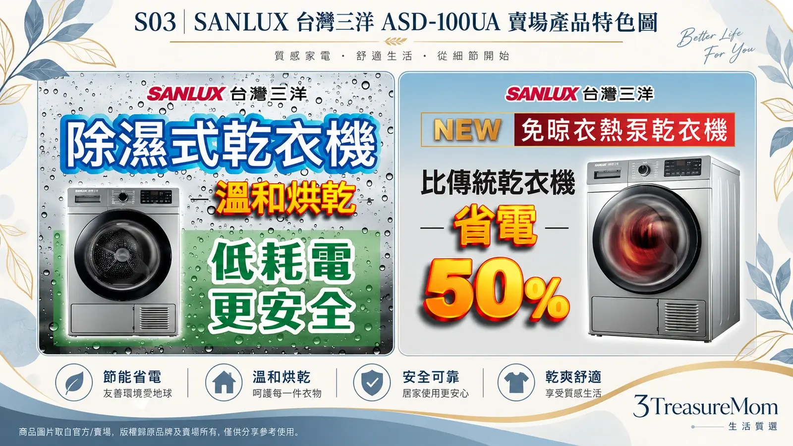 SANLUX台灣三洋ASD-100UA賣場產品特色圖，整理熱泵溫和烘乾與省電特色