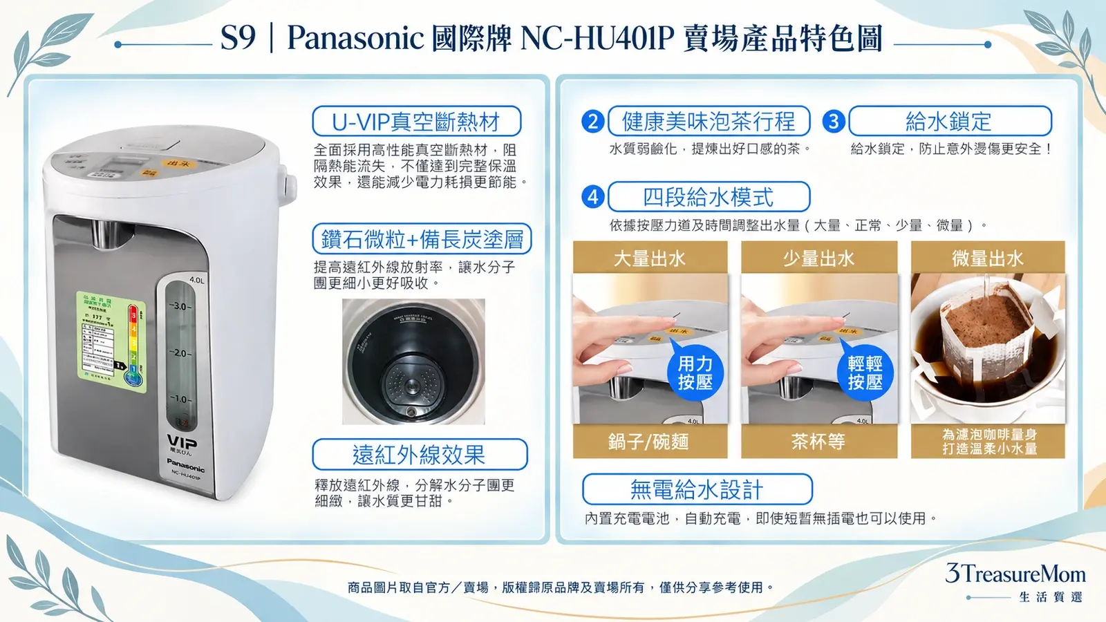 Panasonic國際牌NC-HU401P電熱水瓶賣場產品特色圖，整理U-VIP真空斷熱、備長炭塗層與無電給水