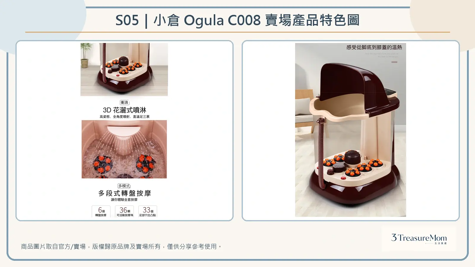 小倉 Ogula C008 賣場產品特色圖，整理花灑噴淋、多段轉盤按摩與深桶外觀