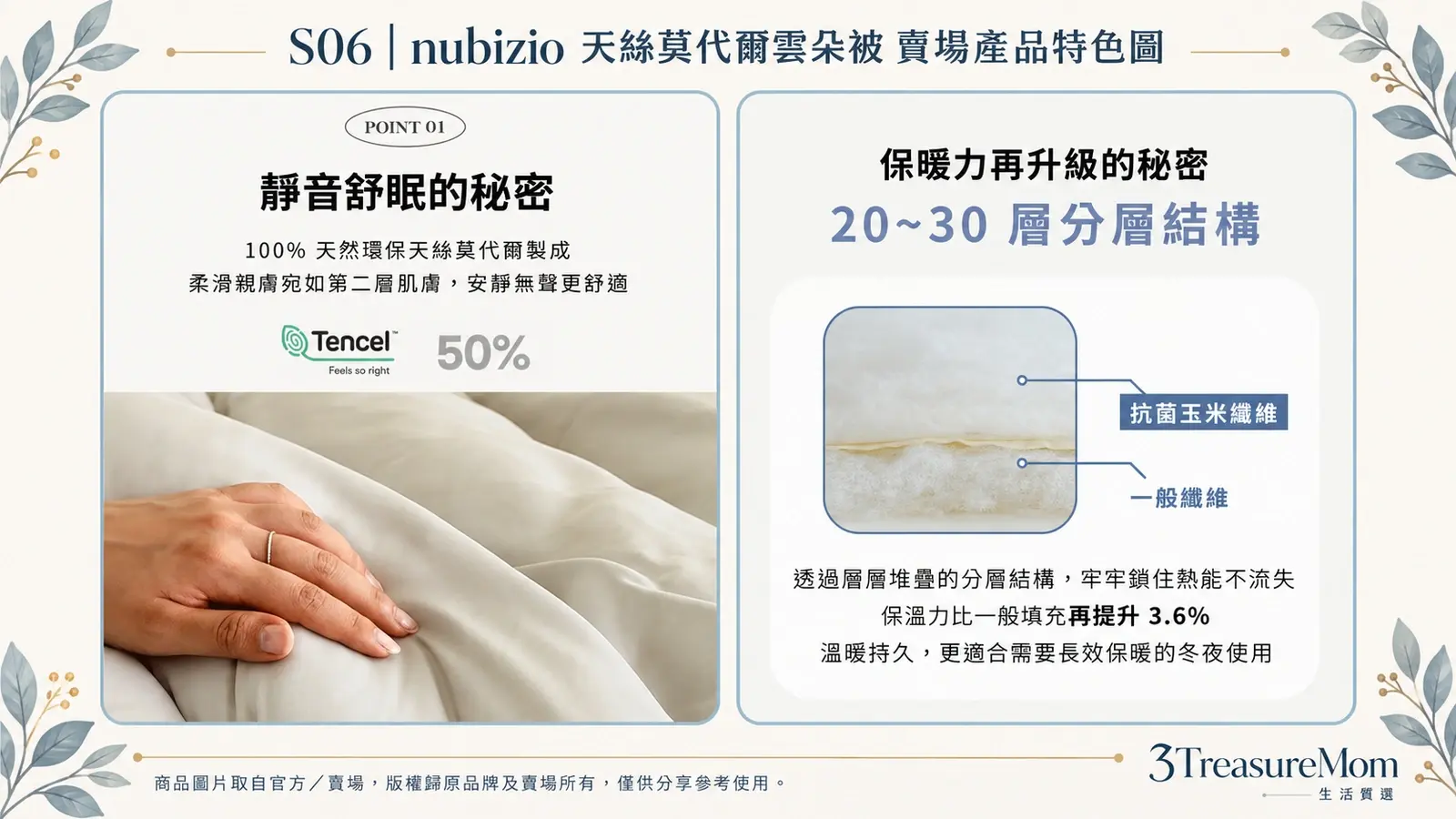 nubizio 天絲莫代爾雲朵被賣場產品特色圖，整理天絲莫代爾材質與20至30層填充結構
