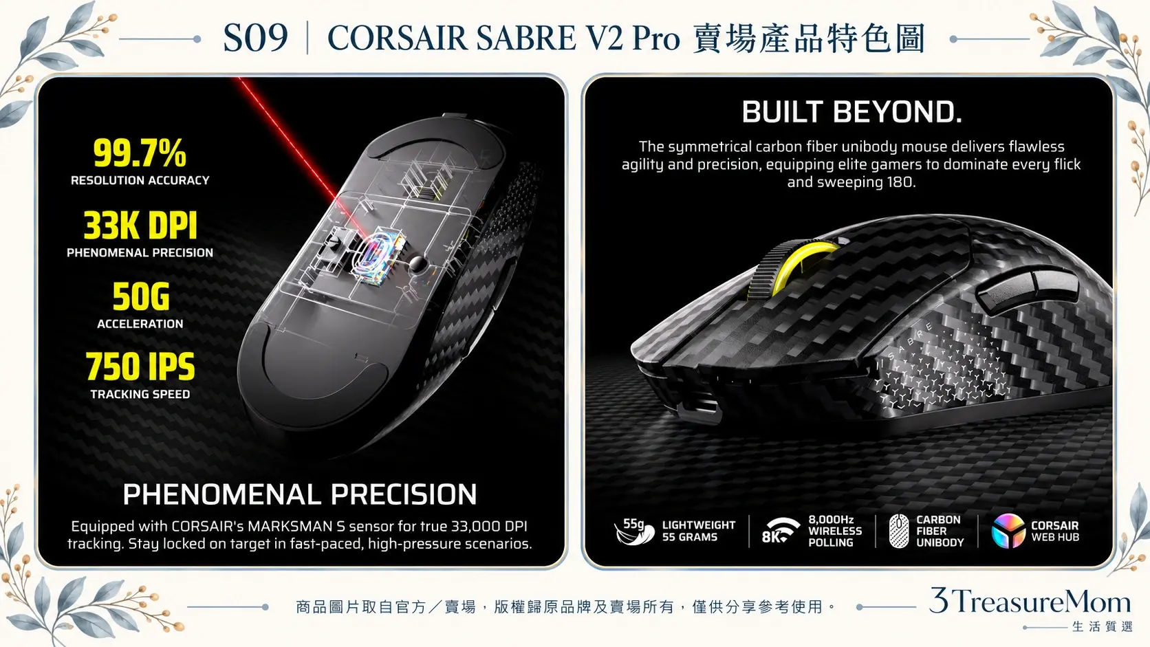CORSAIR SABRE V2 Pro賣場產品特色圖，整理碳纖維55g、33,000 DPI與8,000Hz輪詢