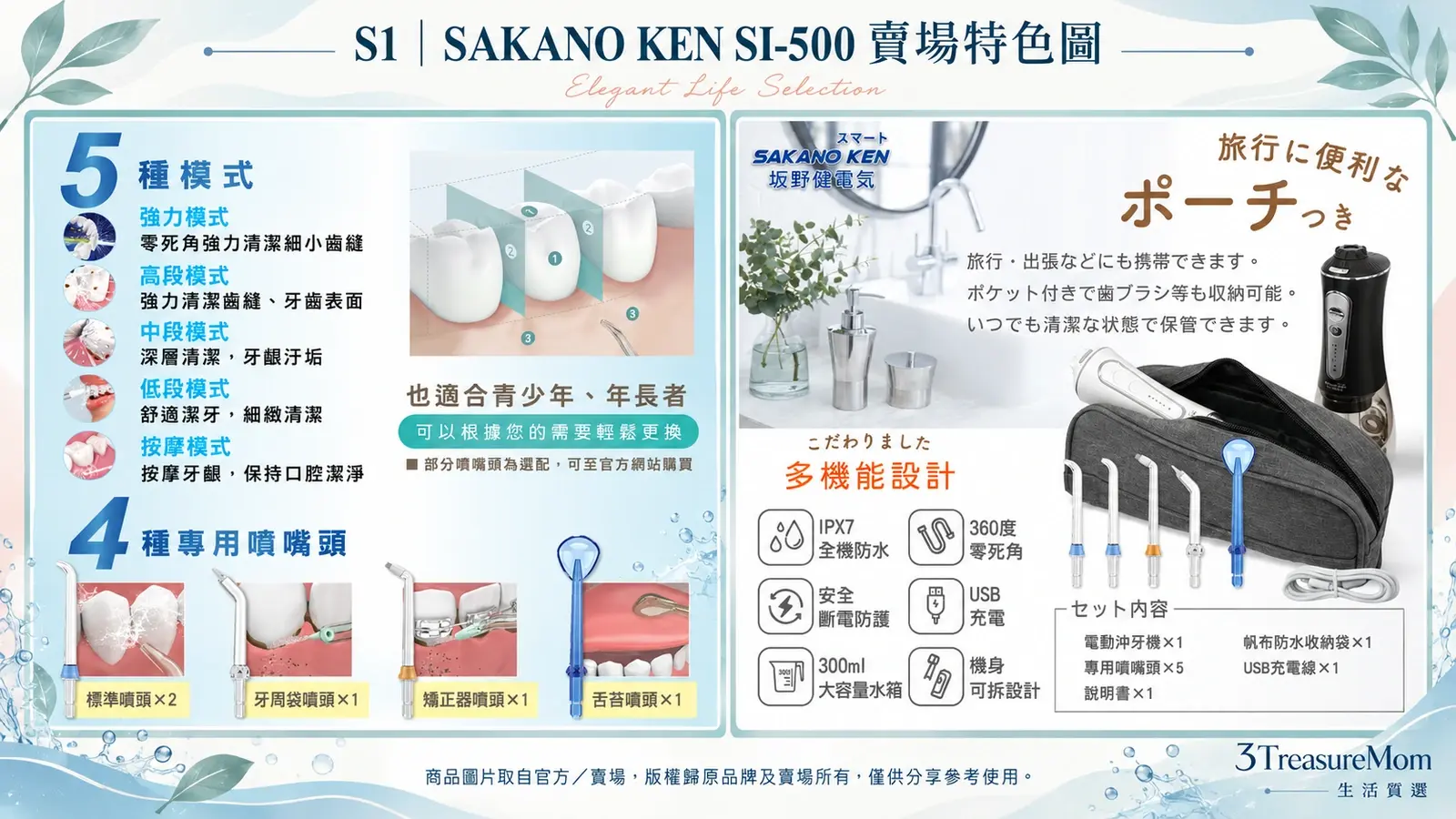 SAKANO KEN SI-500賣場特色圖，整理五種模式、專用噴嘴、旅行收納與防水