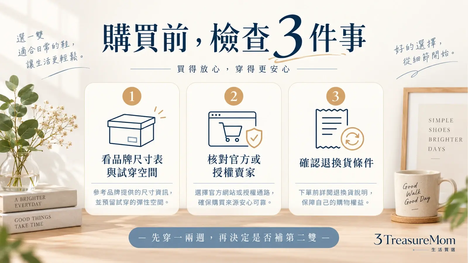 足弓拖鞋購買前檢查圖，提醒核對尺寸表、賣家與退換貨條件