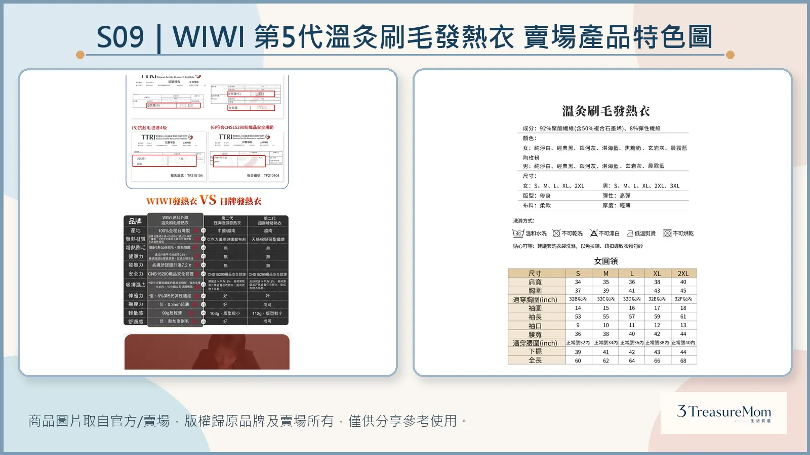 WIWI第5代溫灸刷毛發熱衣官方賣場產品特色圖，整理TTRI檢測、成分洗滌與尺寸表