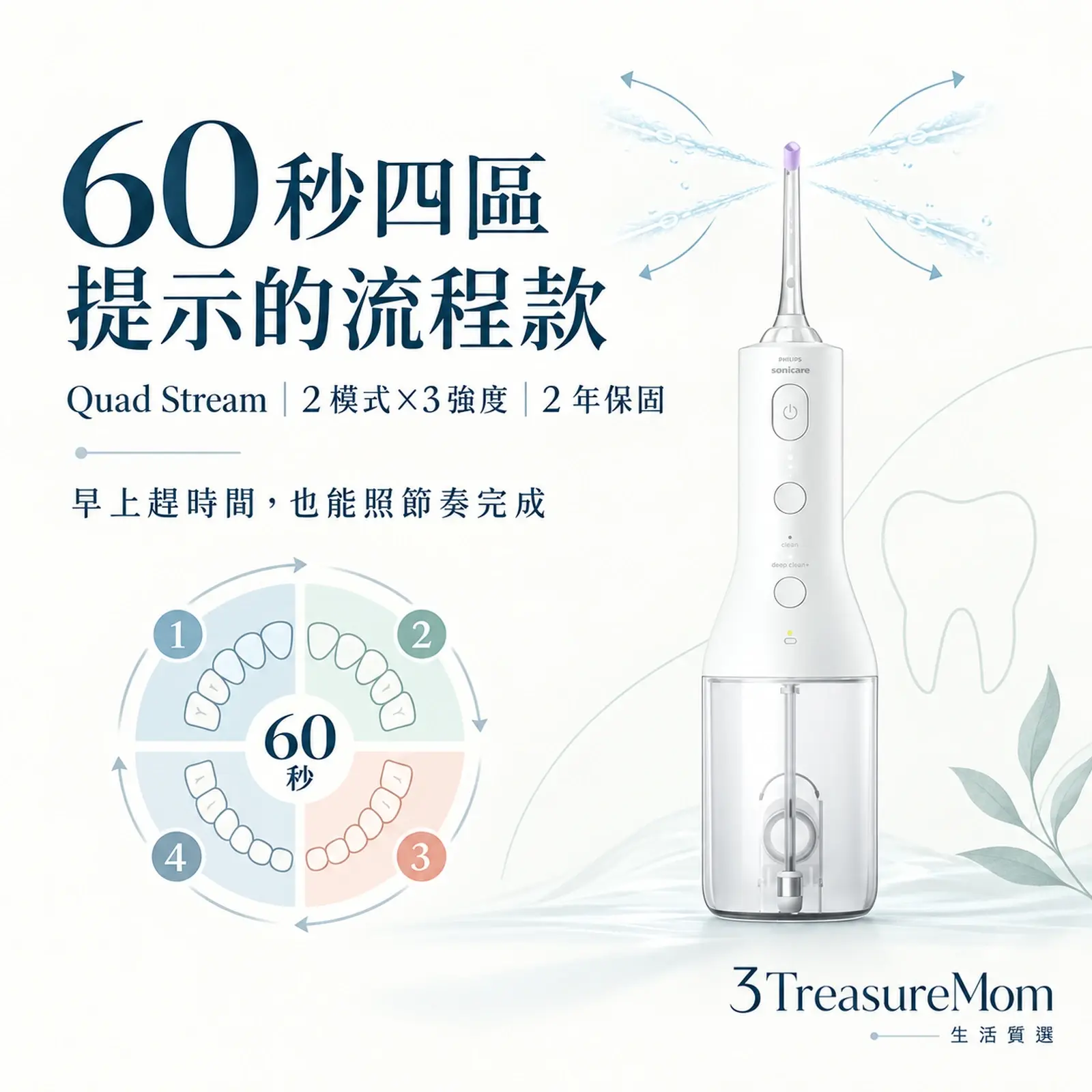 Philips Sonicare HX3826極簡單品圖，主打四向水流、60秒四區提示與2年保固