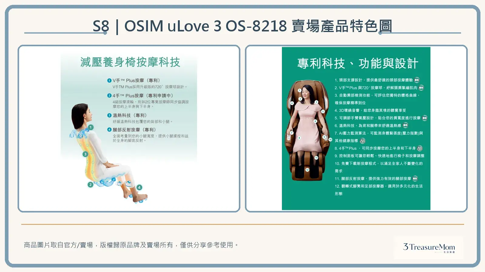 OSIM uLove 3 OS-8218賣場產品特色圖，整理減壓養身椅按摩科技與十二項專利功能