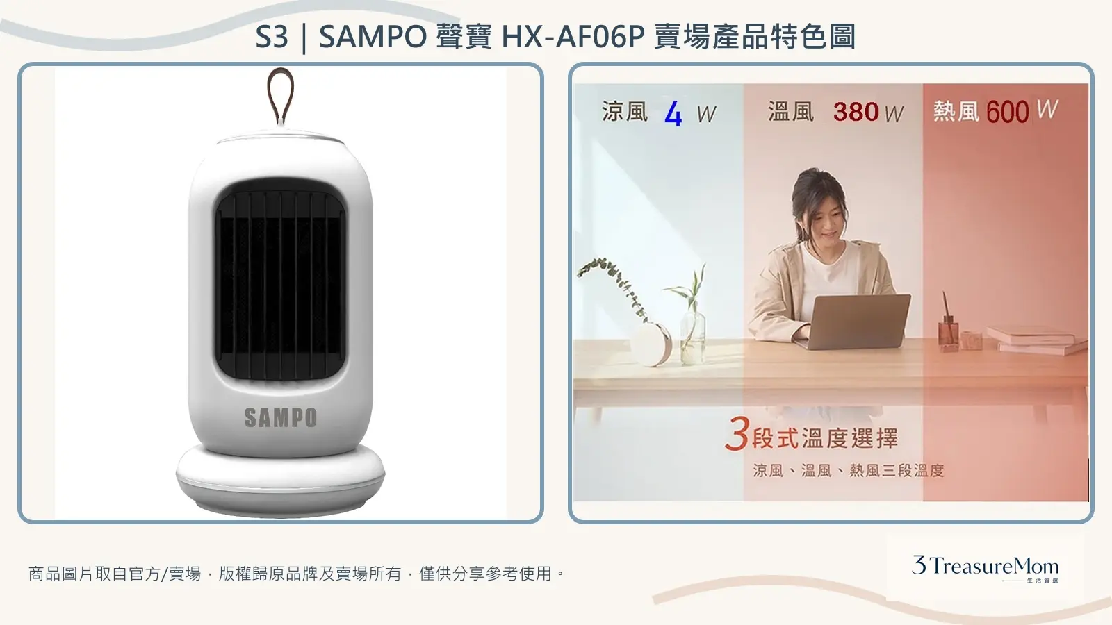 SAMPO聲寶HX-AF06P賣場產品特色圖，彙整商品外觀與三段溫度選擇