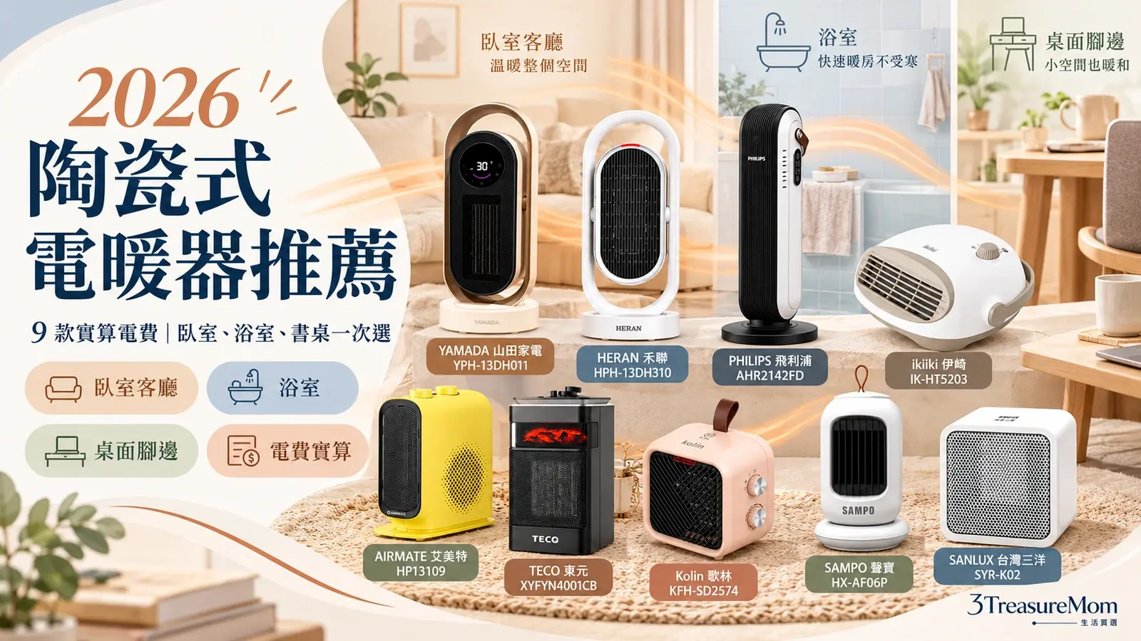 2026陶瓷式電暖器推薦9款比較封面，整理臥室客廳、浴室與桌面腳邊選購重點