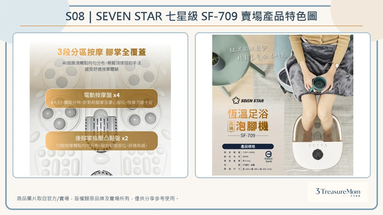 SEVEN STAR 七星級 SF-709 賣場產品特色圖，整理按摩盤配置與恆溫高桶使用情境