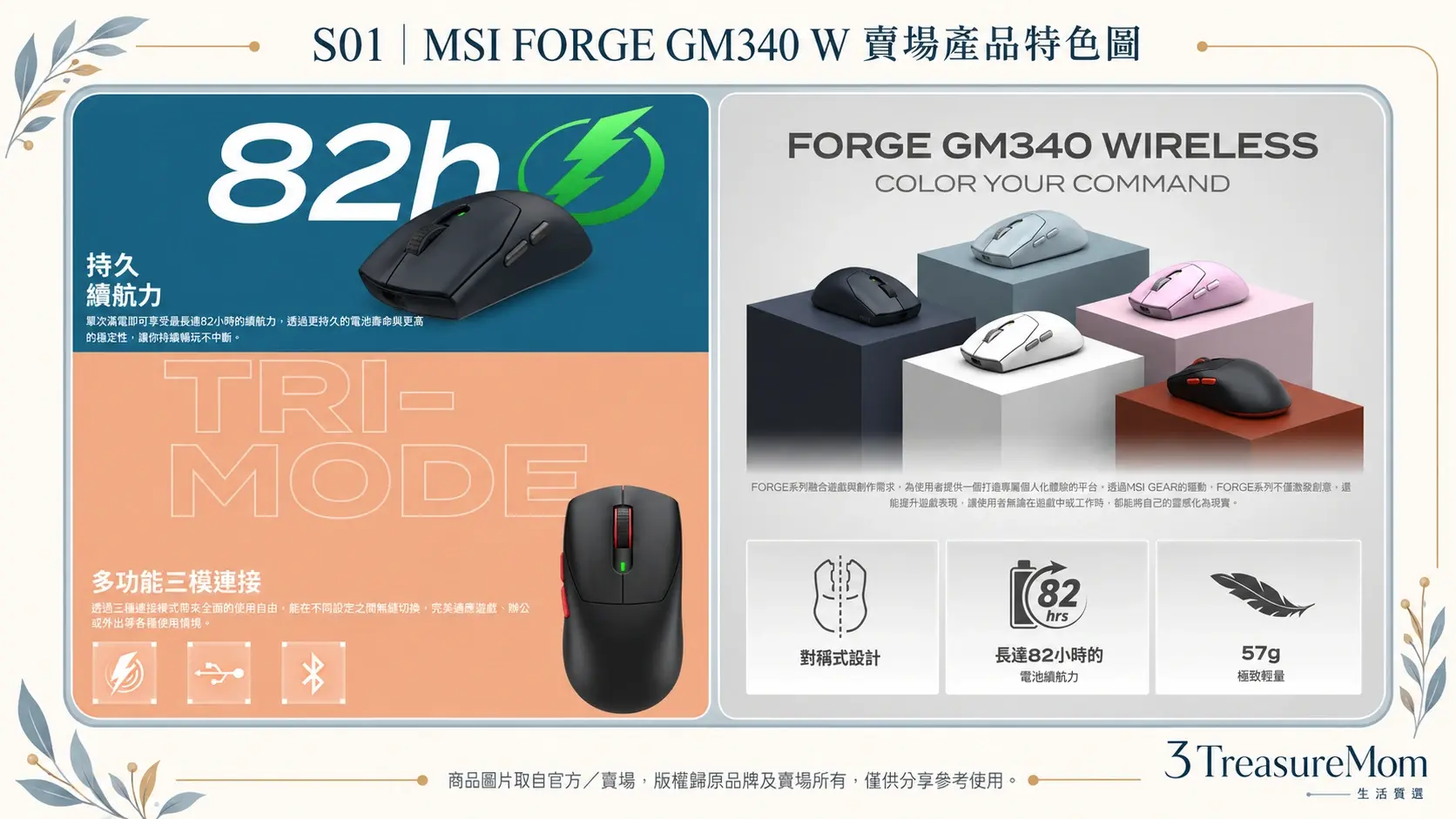 MSI FORGE GM340 W賣場產品特色圖，整理三模連線、57g與約82小時續航
