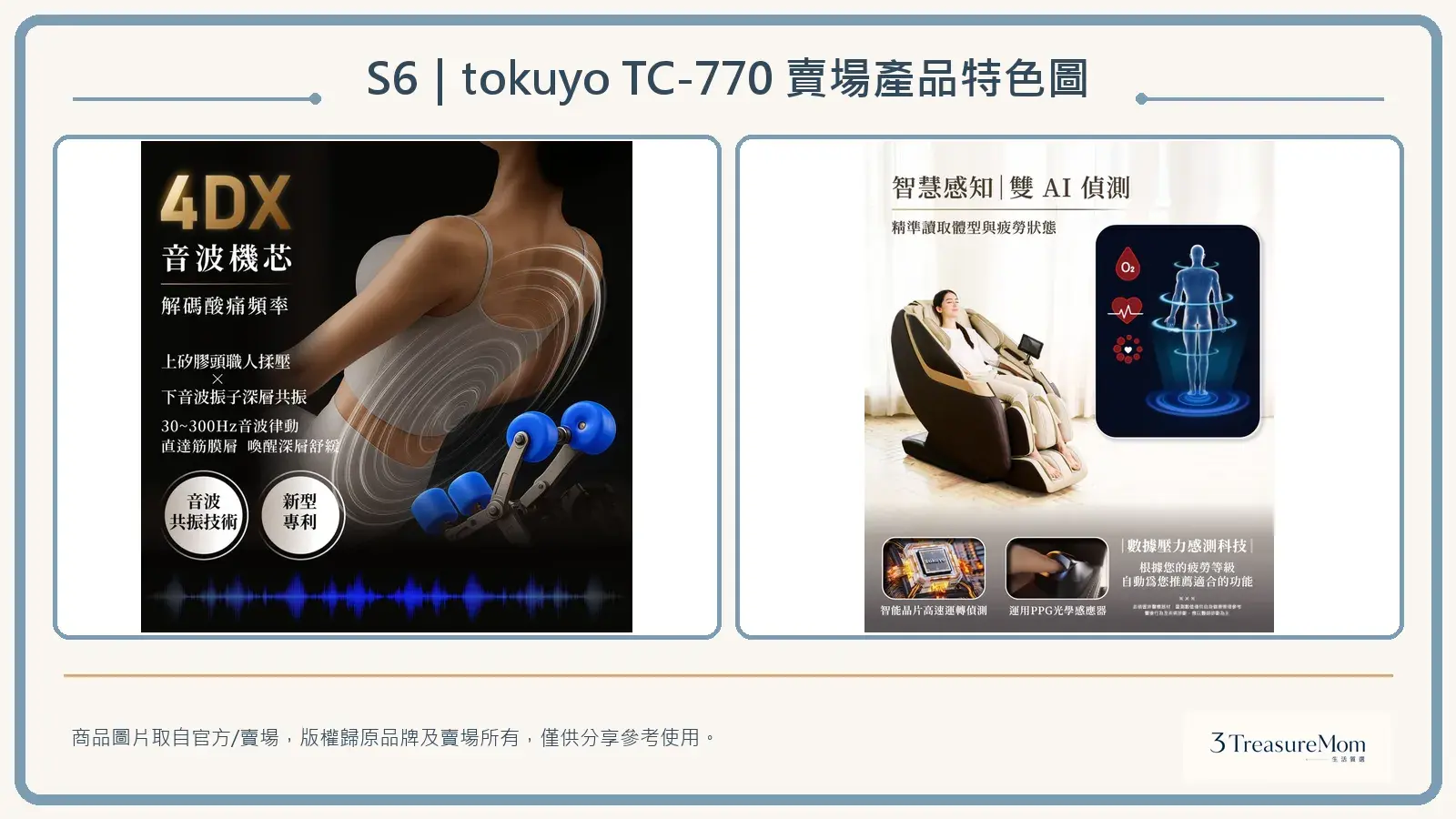tokuyo TC-770賣場產品特色圖，整理4DX音波機芯與雙AI智慧偵測