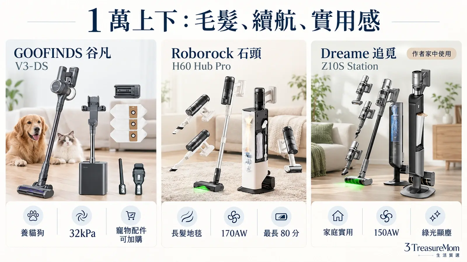 1萬上下自動集塵吸塵器3款比較，包含谷凡V3-DS、石頭H60 Hub Pro與追覓Z10S Station