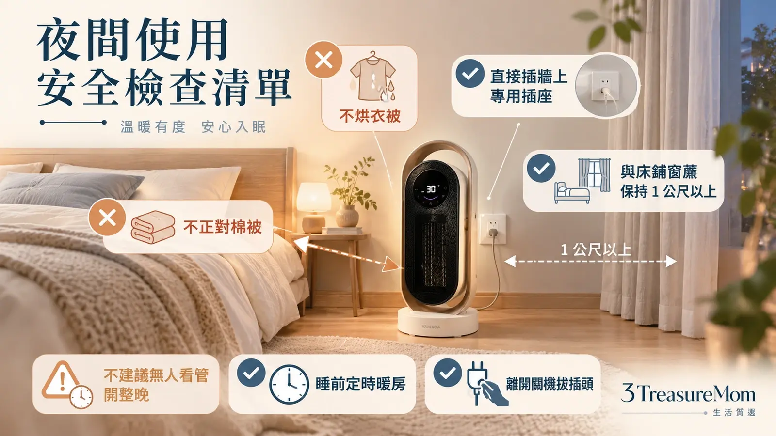 陶瓷電暖器過夜使用安全清單，包含專用插座、遠離可燃物、不烘衣與離開關機