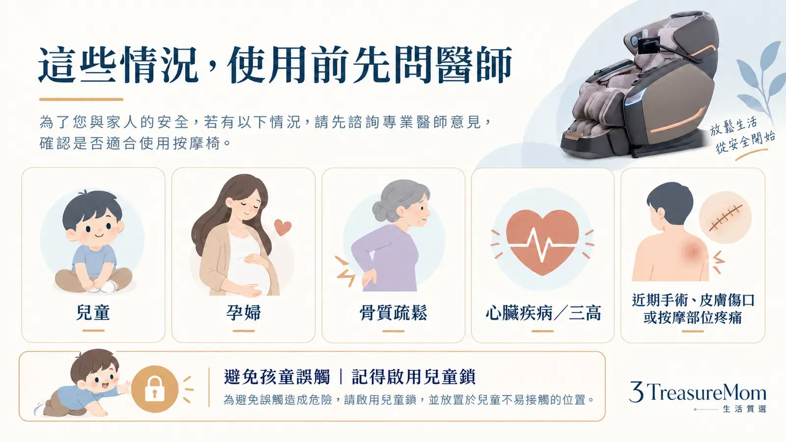 按摩椅使用安全提醒圖，整理兒童、孕婦、骨質疏鬆、心臟疾病與術後族群先諮詢醫師